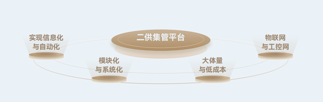 2.png 2.png