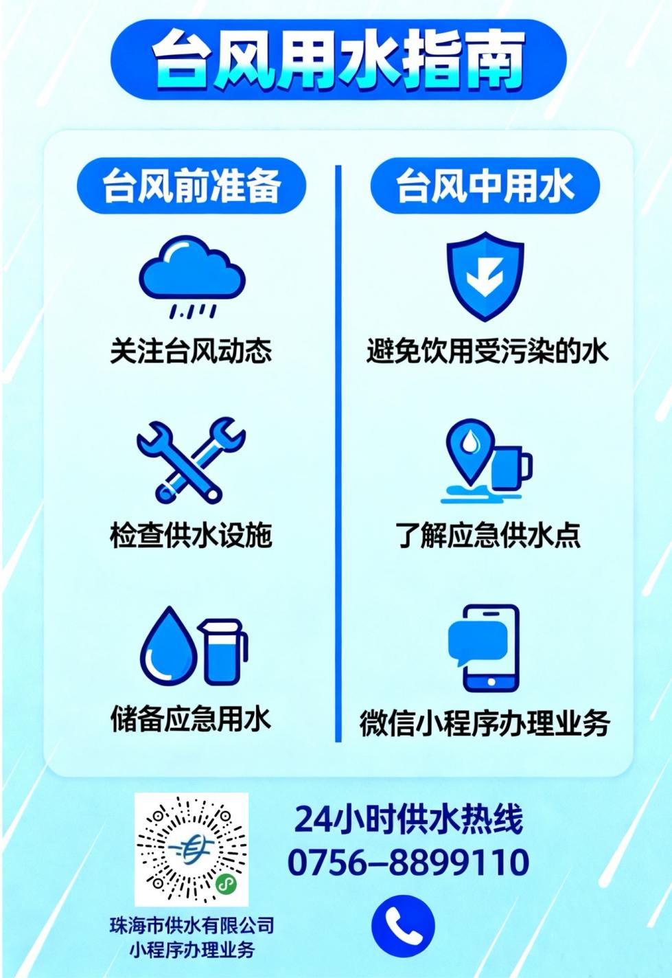 “桦加沙”来袭!居民如何用水?请收好这份指南