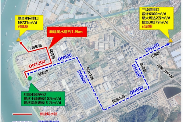 红旗水质净化厂总排口尾水管建设项目 社会稳定风险评估征询意见公示