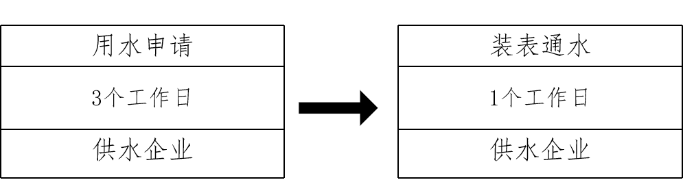 图0.png